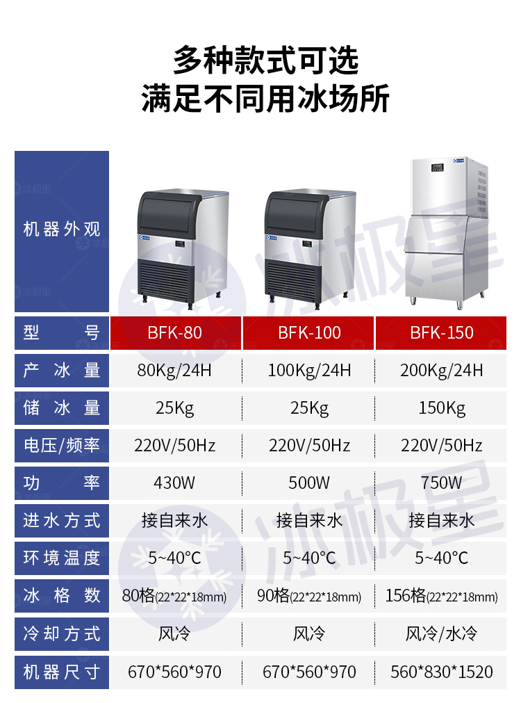 方块制冰机详情2025-水印_03.jpg